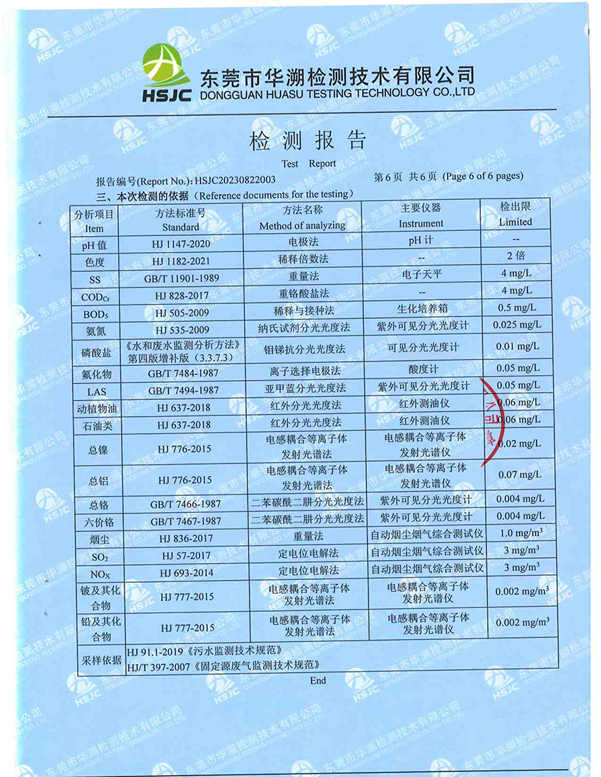 2023年8月检测报告-6.jpg